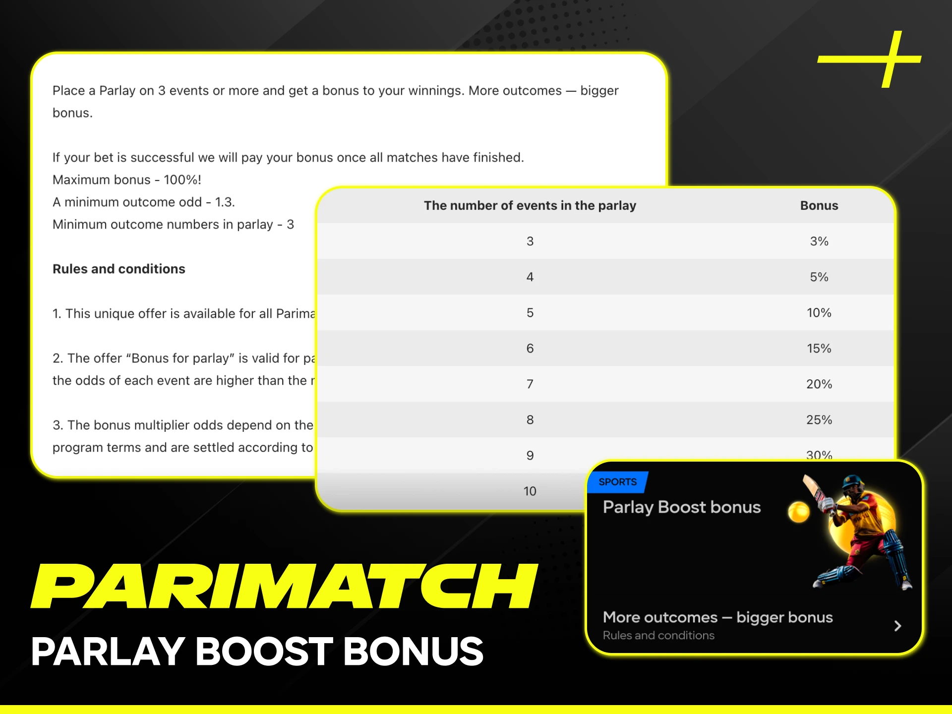Boost your potential winnings with the Parimatch parlay boost bonus offer.